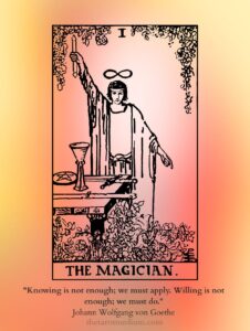 The Magician tarot card upright, one hand raised to the sky and one pointed at the earth, with the wand, cup, sword, and pentacle laid out on the table. Everything you need is already on the table.